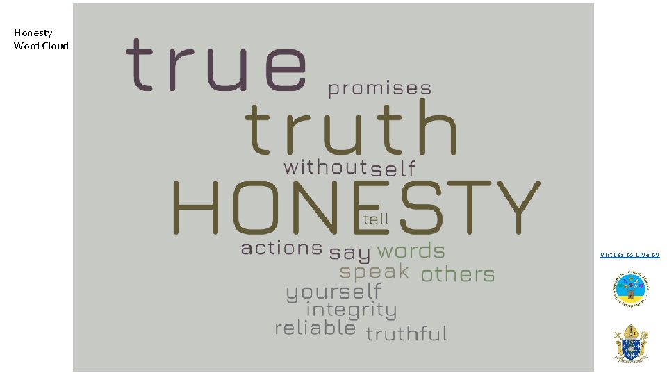 Honesty Word Cloud Virtues to Live by 