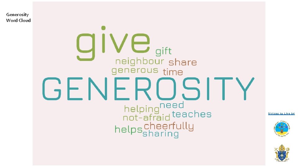 Generosity Word Cloud Virtues to Live by 