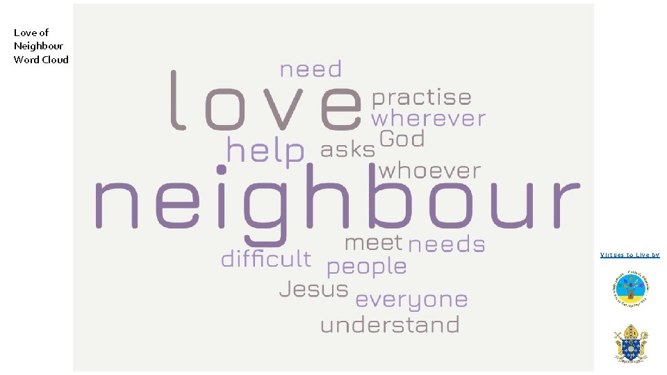 Love of Neighbour Word Cloud Virtues to Live by 