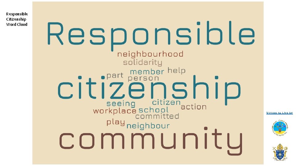 Responsible Citizenship Word Cloud Virtues to Live by 
