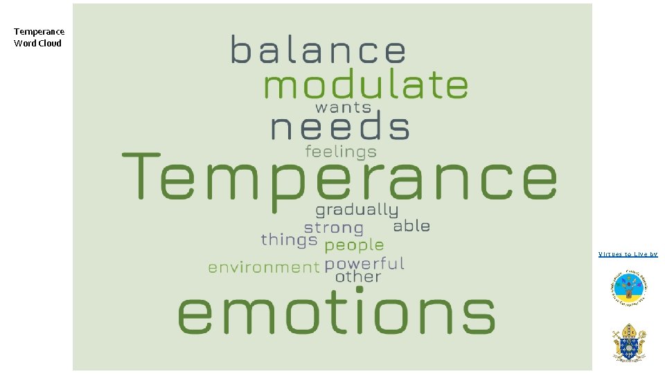 Temperance Word Cloud Virtues to Live by 