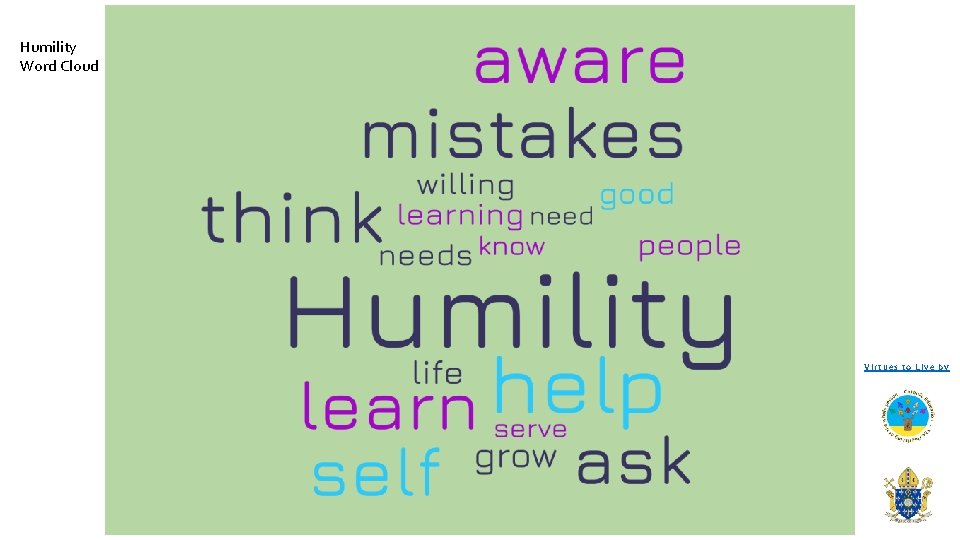 Humility Word Cloud Virtues to Live by 