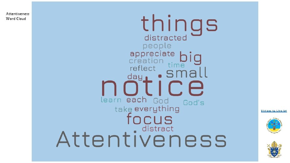 Attentiveness Word Cloud Virtues to Live by 