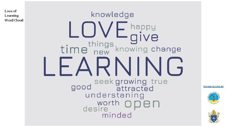 Love of Learning Word Cloud Virtues to Live by 