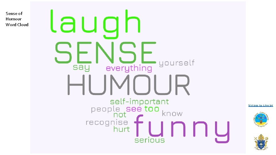 Sense of Humour Word Cloud Virtues to Live by 