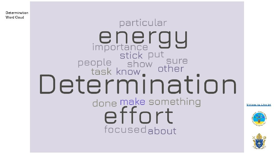 Determination Word Cloud Virtues to Live by 