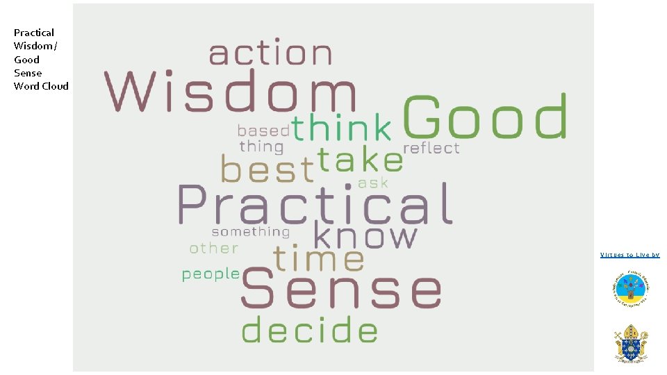 Practical Wisdom / Good Sense Word Cloud Virtues to Live by 
