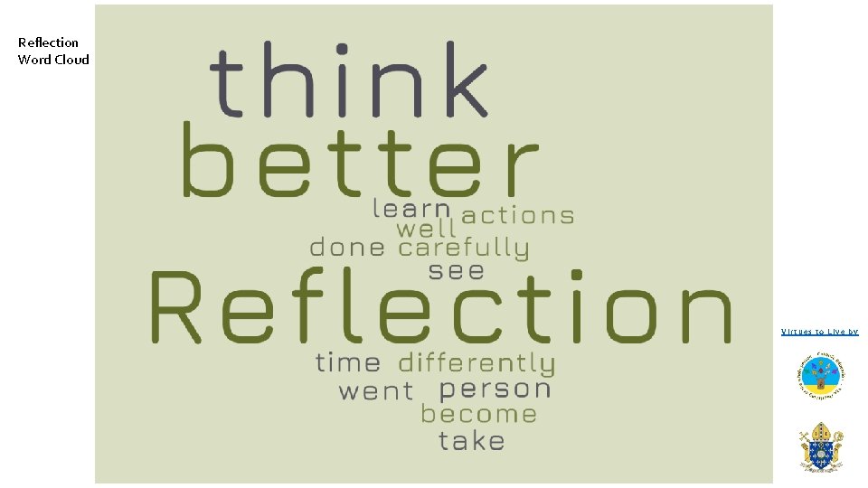 Reflection Word Cloud Virtues to Live by 