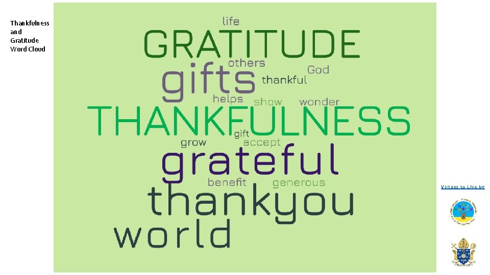 Thankfulness and Gratitude Word Cloud Virtues to Live by 
