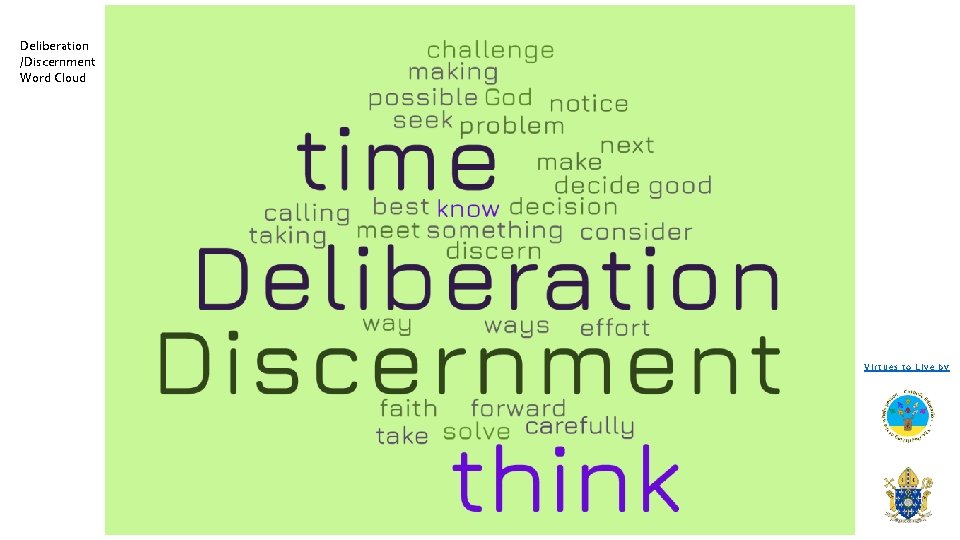 Deliberation /Discernment Word Cloud Virtues to Live by 