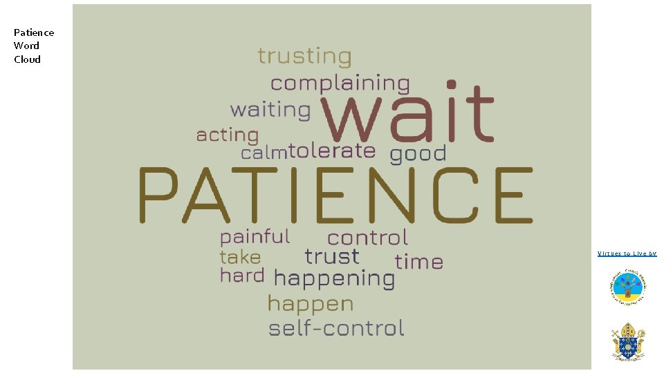 Patience Word Cloud Virtues to Live by 
