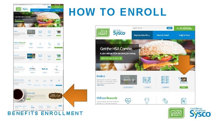 HOW TO ENROLL BENEFITS ENROLLMENT 