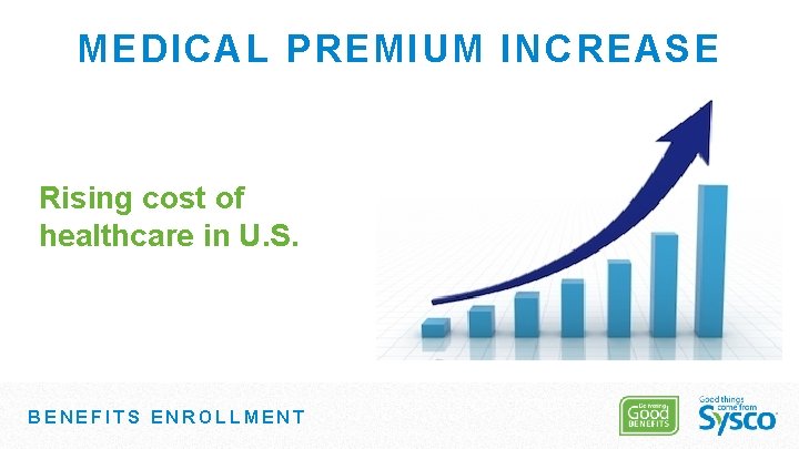 MEDICAL PREMIUM INCREASE Rising cost of healthcare in U. S. BENEFITS ENROLLMENT 