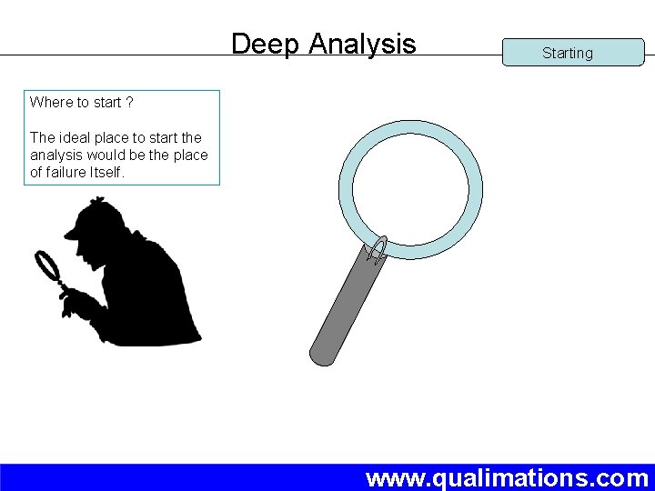 Deep Analysis Starting Where to start ? The ideal place to start the analysis