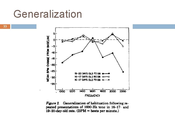 Generalization 33 