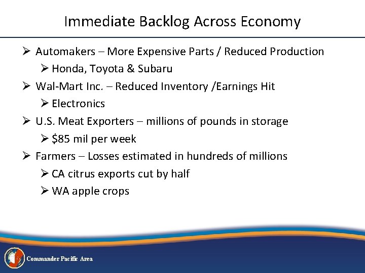 Immediate Backlog Across Economy Ø Automakers – More Expensive Parts / Reduced Production Ø