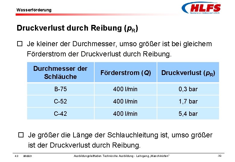 Wasserförderung Druckverlust durch Reibung (p. R) ¨ Je kleiner der Durchmesser, umso größer ist