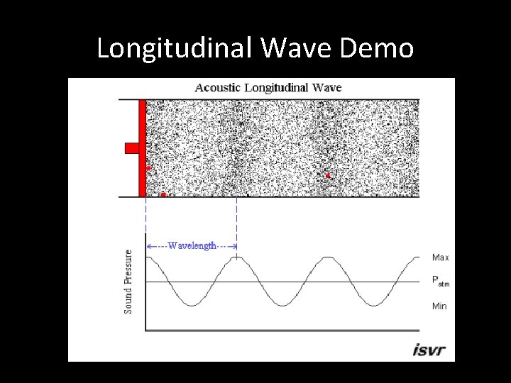 Longitudinal Wave Demo 