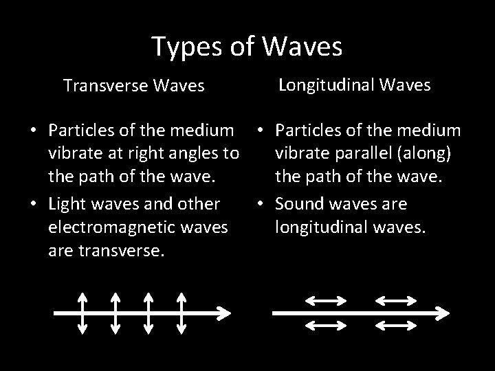 Types of Waves Transverse Waves Longitudinal Waves • Particles of the medium vibrate at