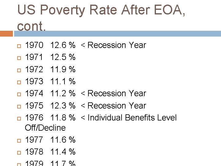 US Poverty Rate After EOA, cont. 1970 12. 6 % 1971 12. 5 %