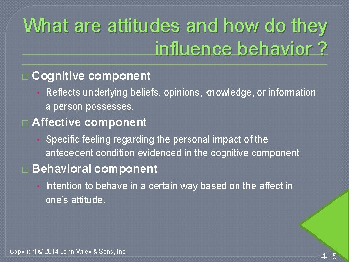 What are attitudes and how do they influence behavior ? � Cognitive component •