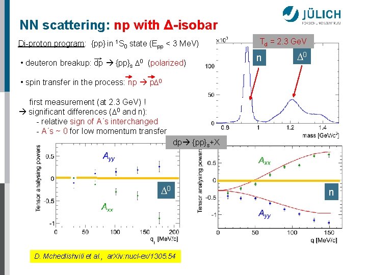 NN scattering: np with Δ-isobar Di-proton program: {pp} in 1 S 0 state (Epp