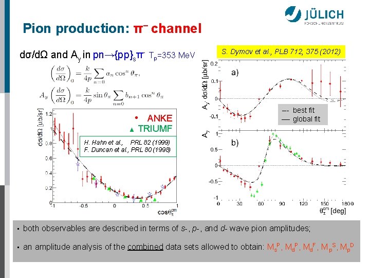 Pion production: π− channel dσ/dΩ and Ay in pn→{pp}sπ- Tp=353 Me. V • ANKE
