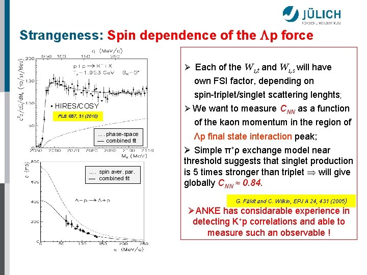 Strangeness: Spin dependence of the p force Ø Each of the W 1, t
