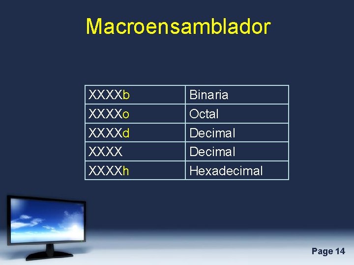 Macroensamblador XXXXb XXXXo XXXXd XXXXh Binaria Octal Decimal Hexadecimal Page 14 