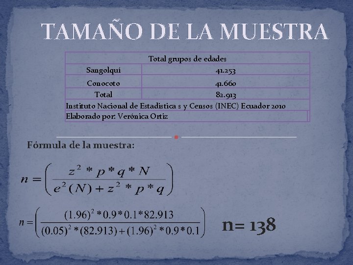 TAMAÑO DE LA MUESTRA Sangolquí Total grupos de edades 41. 253 Conocoto 41. 660