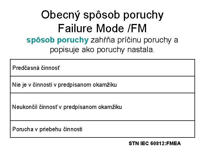 Obecný spôsob poruchy Failure Mode /FM spôsob poruchy zahŕňa príčinu poruchy a popisuje ako