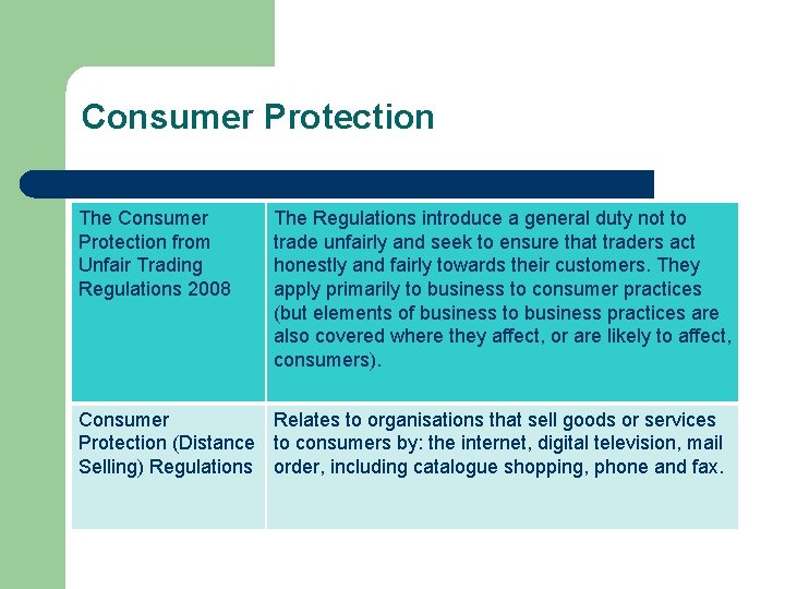 Consumer Protection The Consumer Protection from Unfair Trading Regulations 2008 The Regulations introduce a