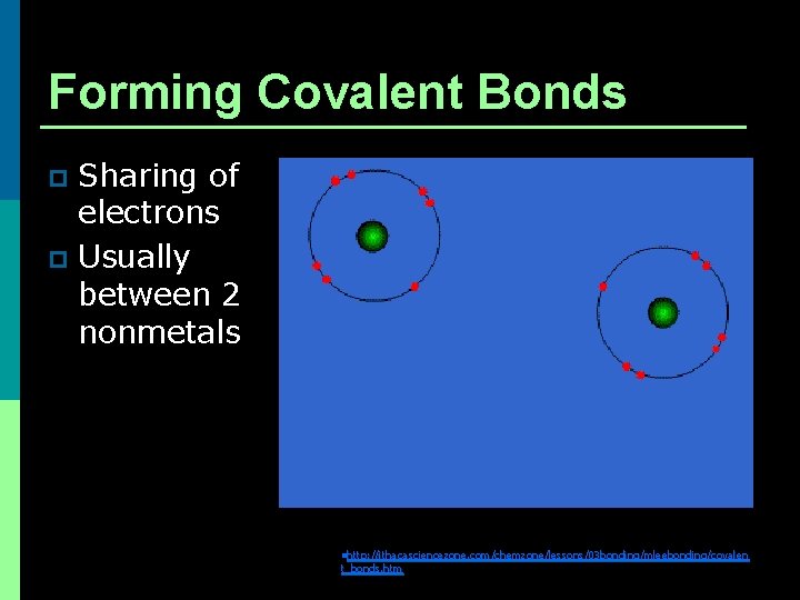 Forming Covalent Bonds Sharing of electrons p Usually between 2 nonmetals p nhttp: //ithacasciencezone.