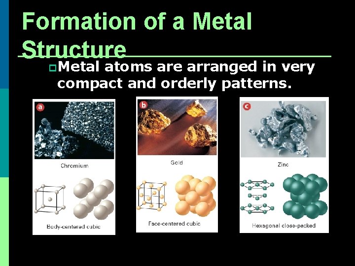 Formation of a Metal Structure p Metal atoms are arranged in very compact and