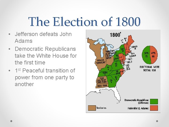 The Election of 1800 • Jefferson defeats John Adams • Democratic Republicans take the