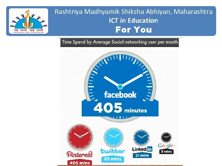 Rashtriya Madhyamik Shiksha Abhiyan, Maharashtra ICT in Education For You 