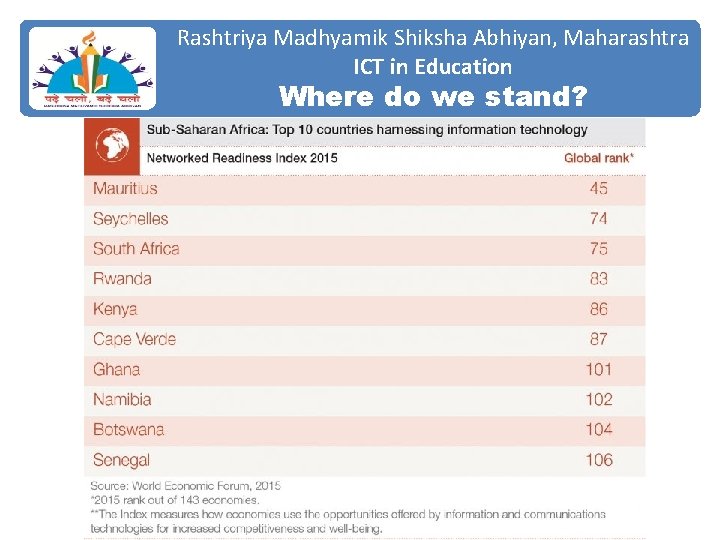 Rashtriya Madhyamik Shiksha Abhiyan, Maharashtra ICT in Education Where do we stand? 