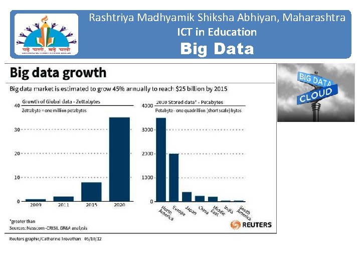 Rashtriya Madhyamik Shiksha Abhiyan, Maharashtra ICT in Education Big Data 