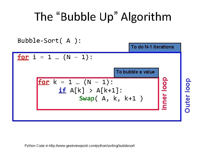 The “Bubble Up” Algorithm Bubble-Sort( A ): To do N-1 iterations for i =