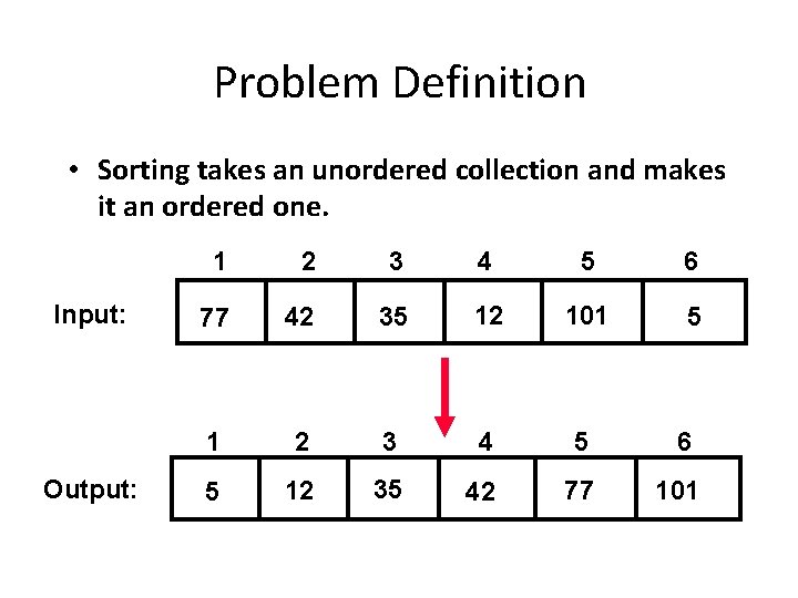 Problem Definition • Sorting takes an unordered collection and makes it an ordered one.