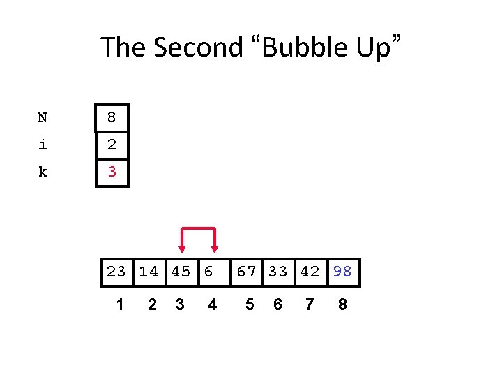 The Second “Bubble Up” N 8 i 2 k 3 23 14 45 6