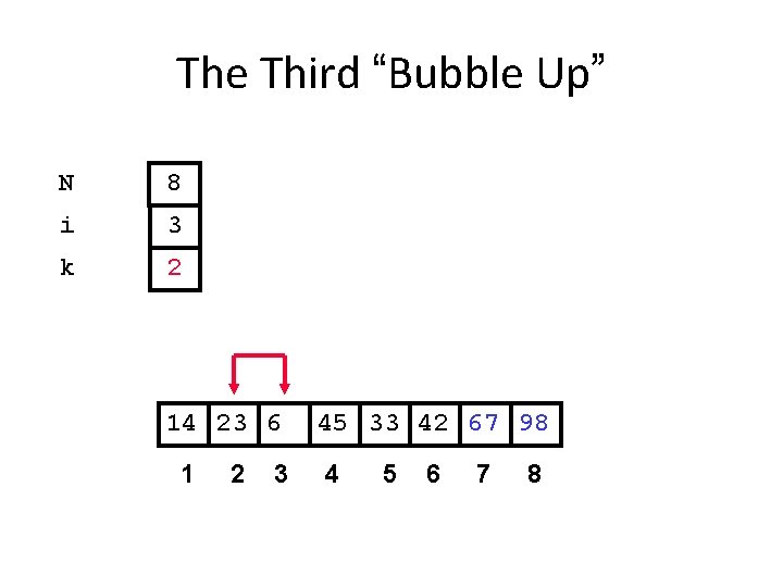 The Third “Bubble Up” N 8 i 3 k 2 14 23 6 1