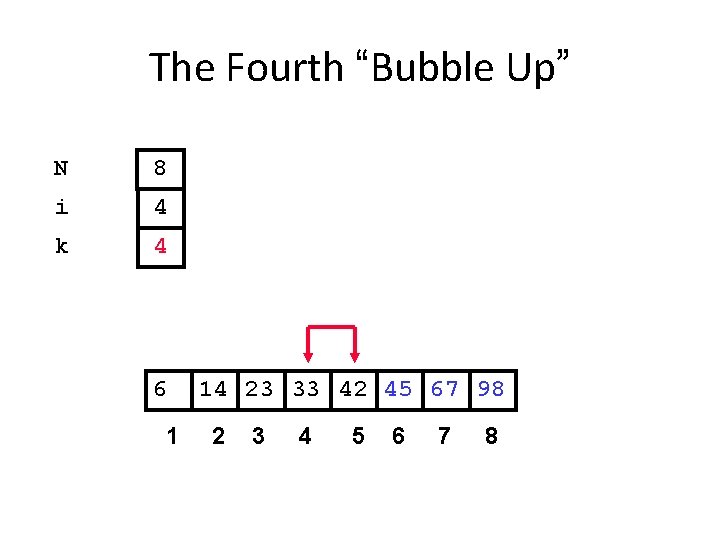 The Fourth “Bubble Up” N 8 i 4 k 4 6 1 14 23