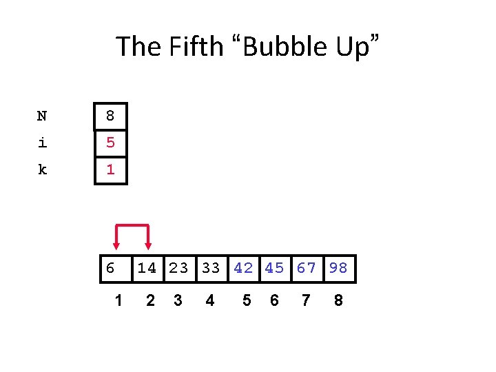 The Fifth “Bubble Up” N 8 i 5 k 1 6 1 14 23