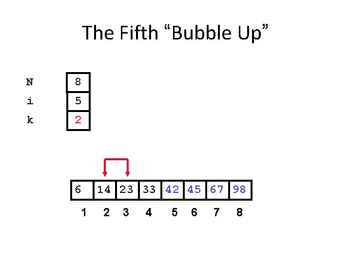 The Fifth “Bubble Up” N 8 i 5 k 2 6 1 14 23