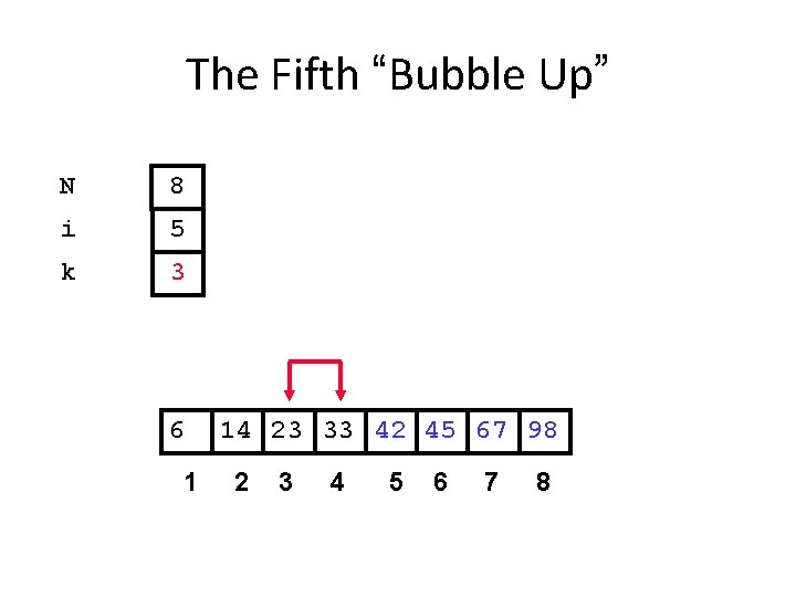 The Fifth “Bubble Up” N 8 i 5 k 3 6 1 14 23