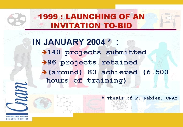 1999 : LAUNCHING OF AN INVITATION TO-BID IN JANUARY 2004 * : 140 projects