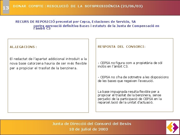 13 DONAR COMPTE : RESOLUCIÓ DE LA SOTSPRESIDÈNCIA (25/06/03) RECURS DE REPOSICIÓ presentat per