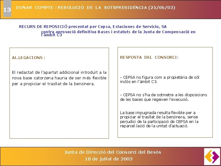 13 DONAR COMPTE : RESOLUCIÓ DE LA SOTSPRESIDÈNCIA (25/06/03) RECURS DE REPOSICIÓ presentat per 13 DONAR COMPTE : RESOLUCIÓ DE LA SOTSPRESIDÈNCIA (25/06/03) RECURS DE REPOSICIÓ presentat per