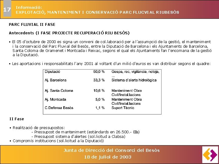 17 Informació: EXPLOTACIÓ, MANTENIMENT I CONSERVACIÓ PARC FLUCVIAL RIUBESÒS PARC FLUVIAL II FASE Antecedents